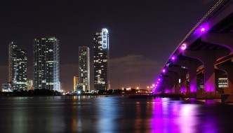 #Miami Summary #Tips for travel to Miami